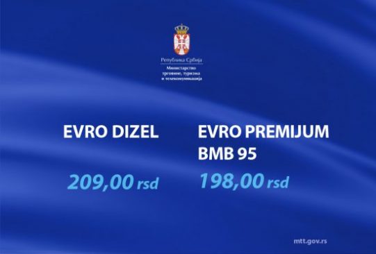 Cena-dizela-benzina-nafte-Srbija Cena-dizela-benzina-nafte-Srbija
