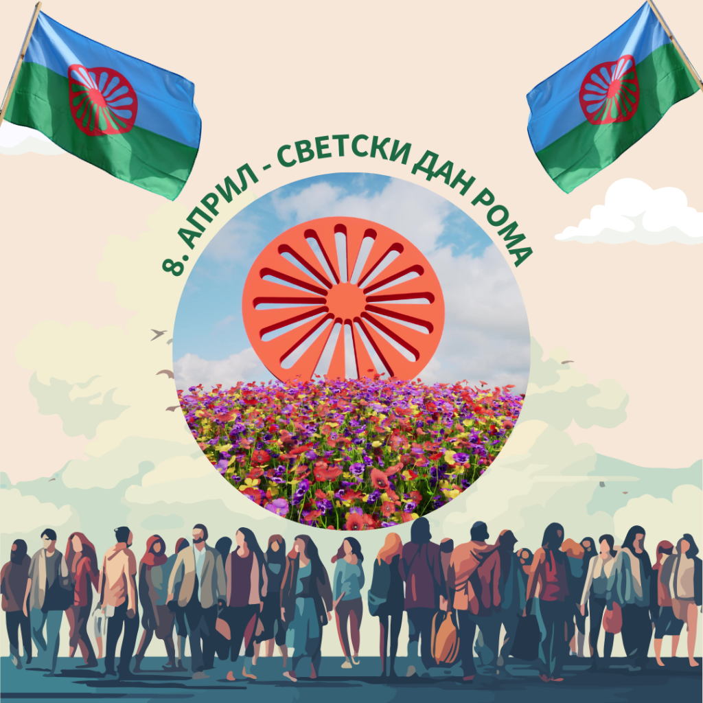 Светски Дан Рома